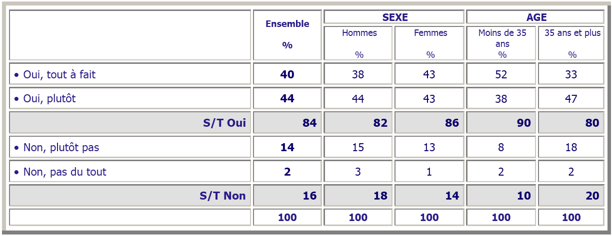 rechauffement-climatique