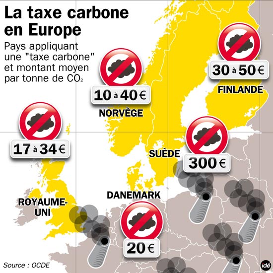 taxe-carbone