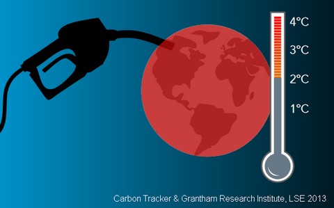 carbon-tracker-2013-unburnable-carbon